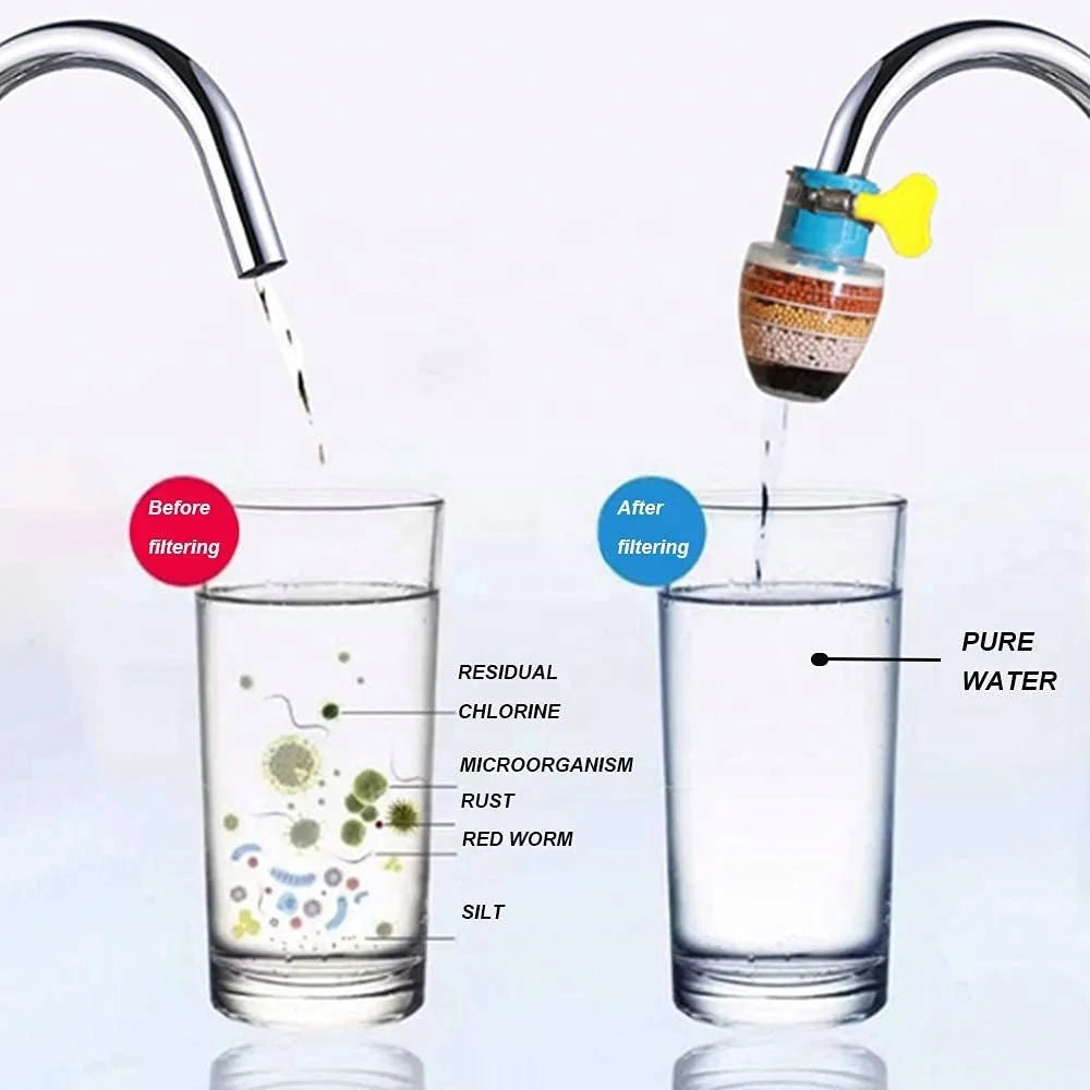 Universal 6 Layers Healthy Active Carbon Water Filter Rain Tap Water Filter Guard Faucet Purifier with Adpator