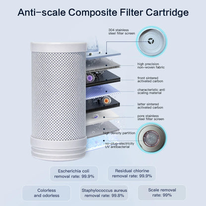 2025 New Kitchen Smart Tap UV Water Purifier Tap Faucets Filter for Home Drinking with anti Scale Chlorine Filter Cartridge