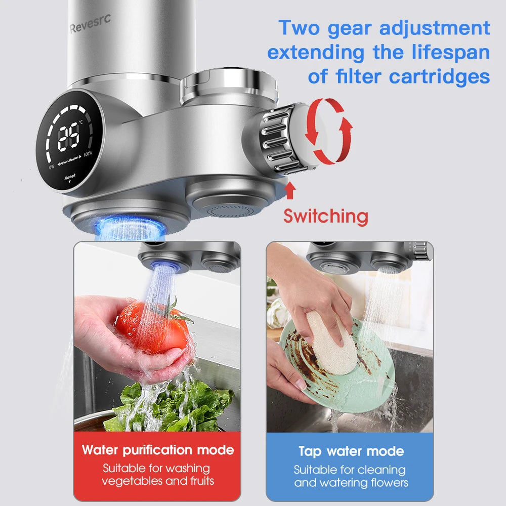 2025 New Kitchen Smart Tap UV Water Purifier Tap Faucets Filter for Home Drinking with anti Scale Chlorine Filter Cartridge